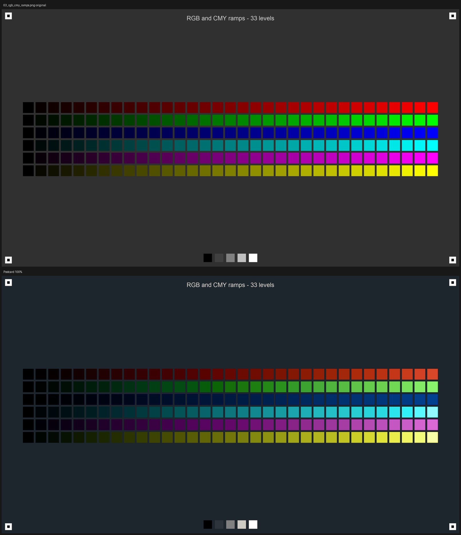 Postcard's RGB/CMY ramp chart